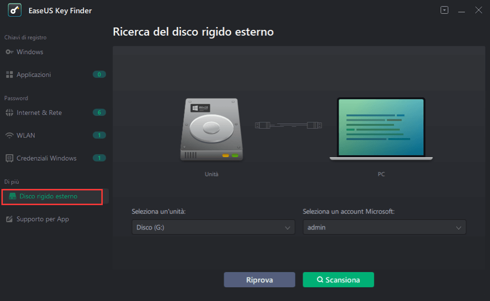 Locate the dead PC's OS drive